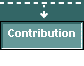  Contribution 